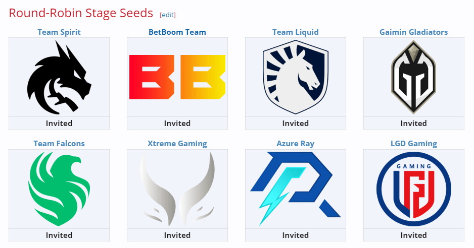 Eight direct invites in Elite League. (via Liquipedia)