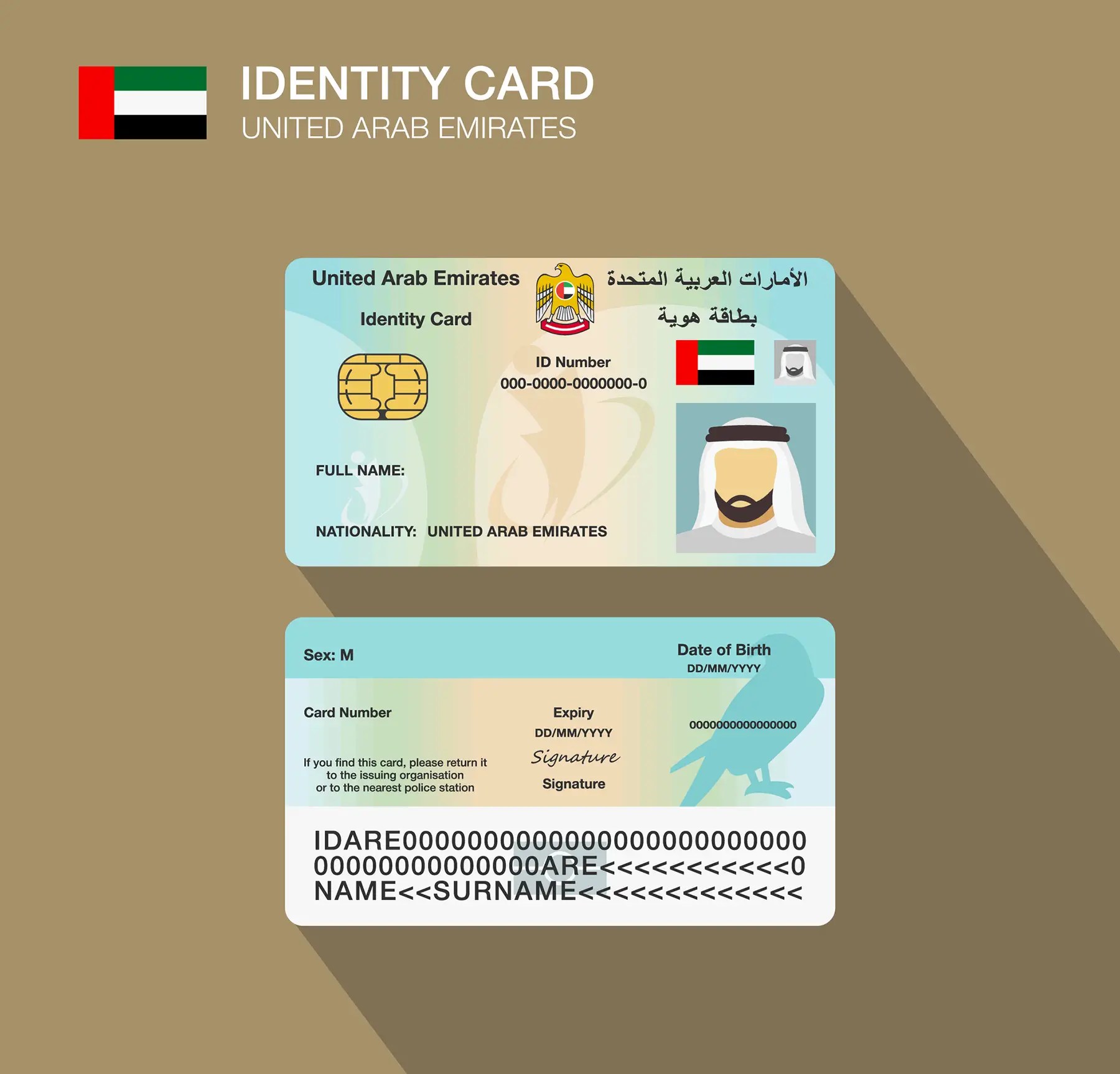 Emirates ID identification in the United Arab Emirates Expatica