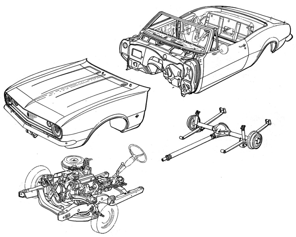 From Dawn to Dusk Meet the Pony Cars Ford Mustang & Chevrolet Camaro