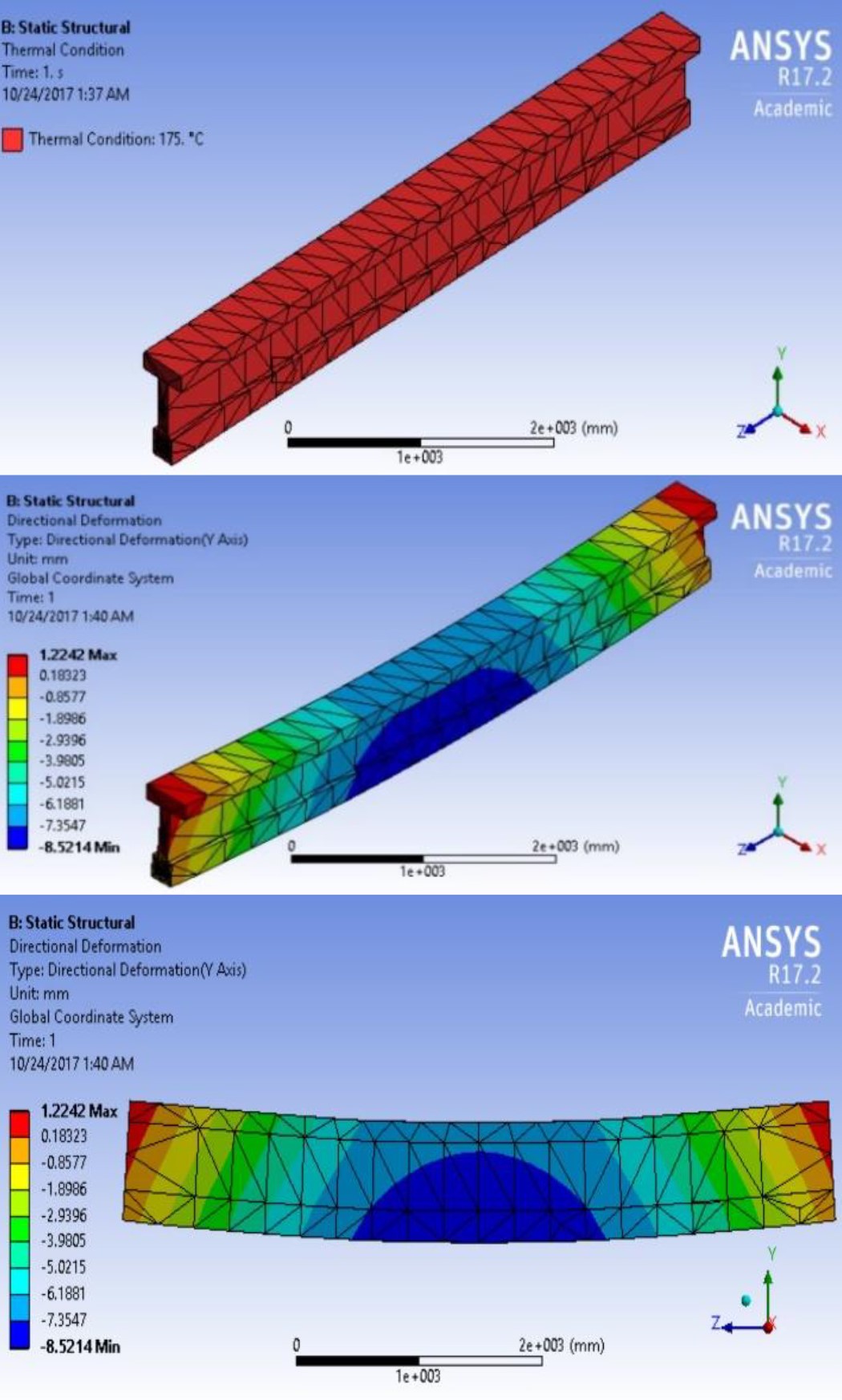 Recent Progress in Materials Deflection of a Concrete T