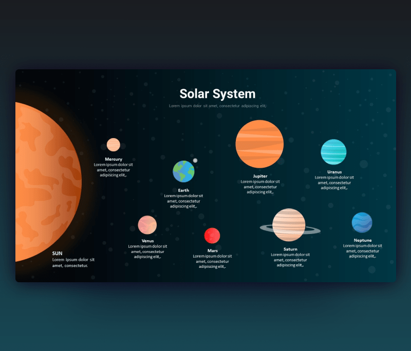 Premast Editable Solar System PowerPoint Template PPT