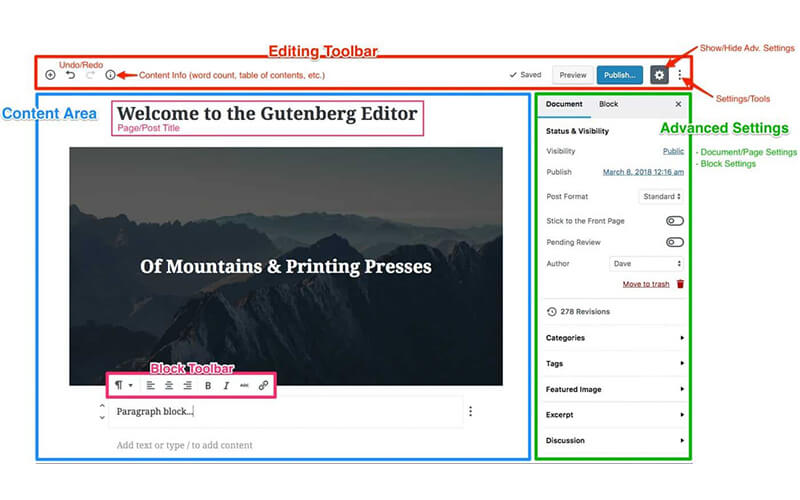 Latest Gutenberg's WordPress Guide On How To Use Block Editor QL Tech