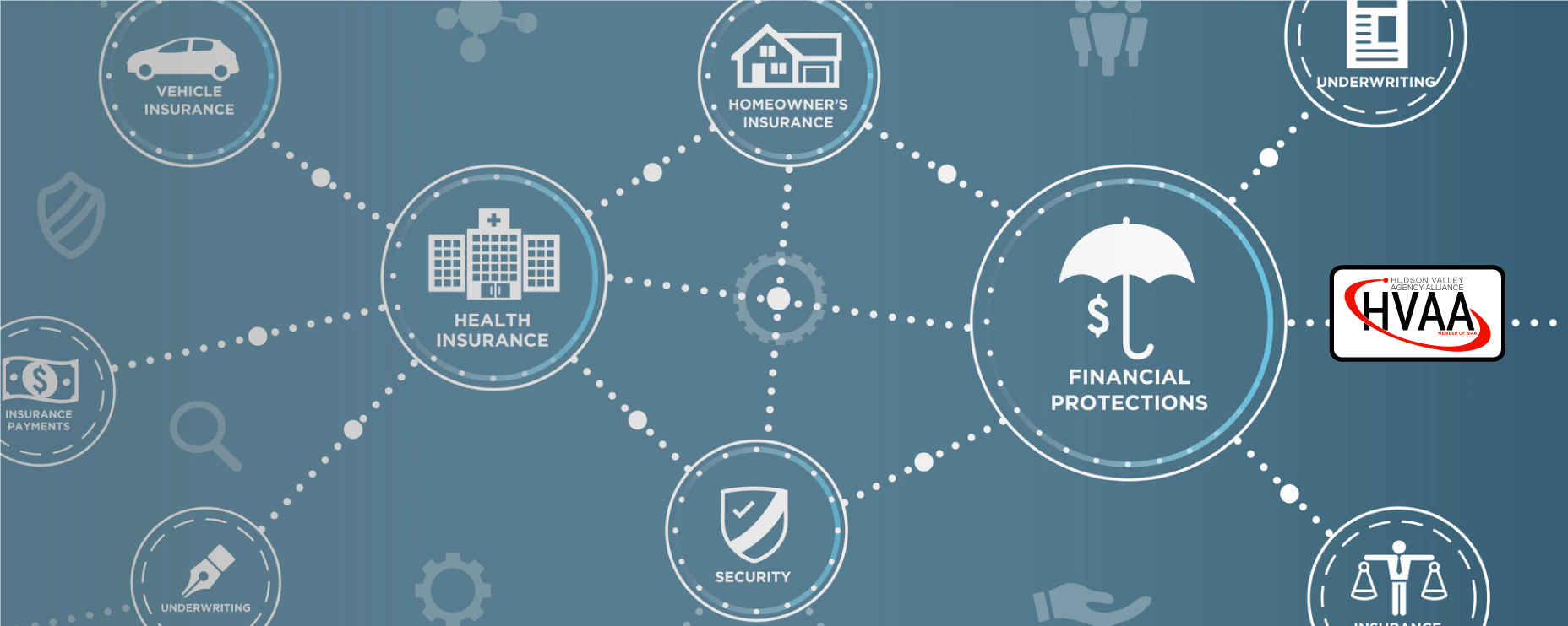 Hudson Valley Agency Alliance RMail & RSign by RPost