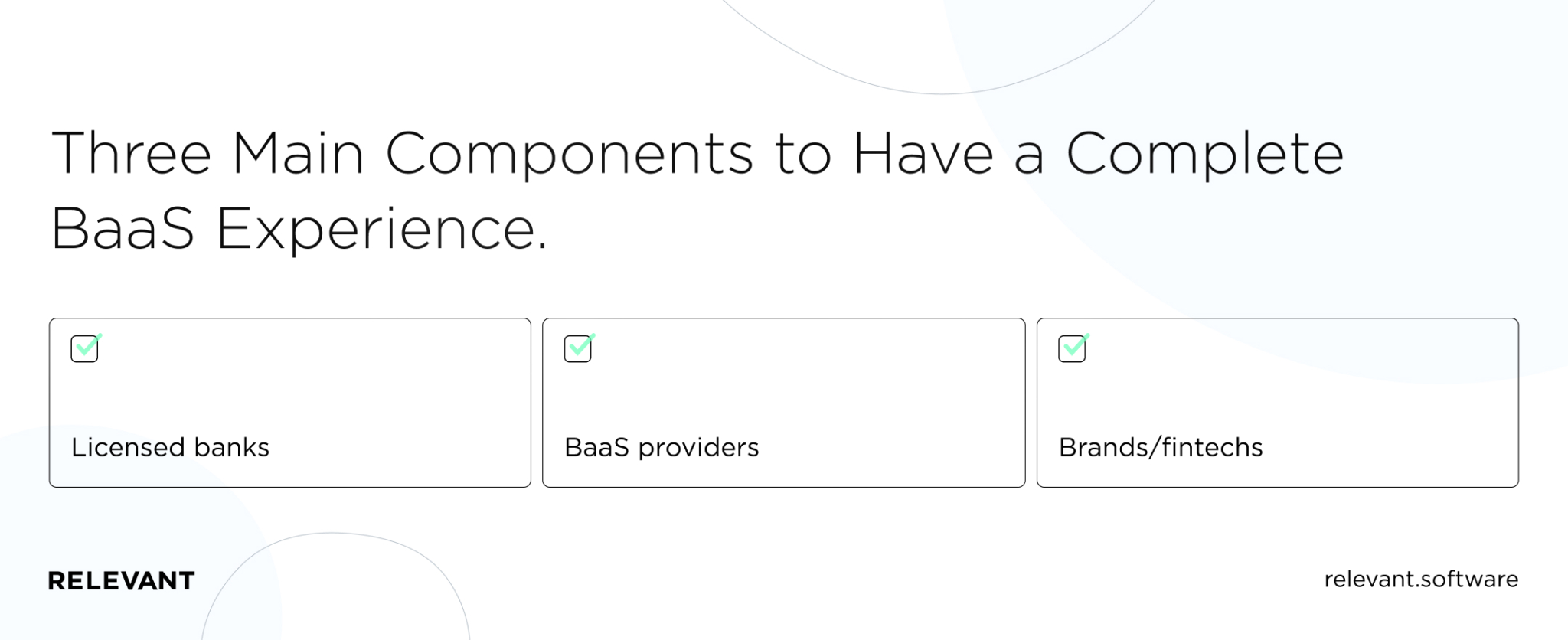 What is BaaS? Banking as a Service Explained