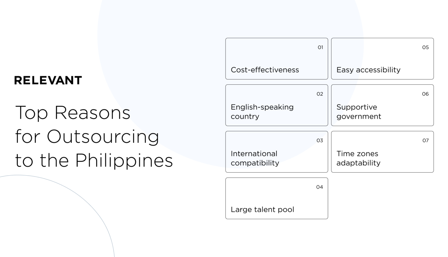 Software Development Outsourcing Philippines 2024