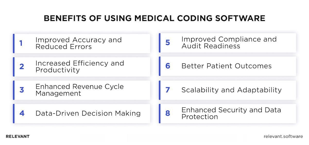 Medical Coding Software Benefits, Features, and Examples