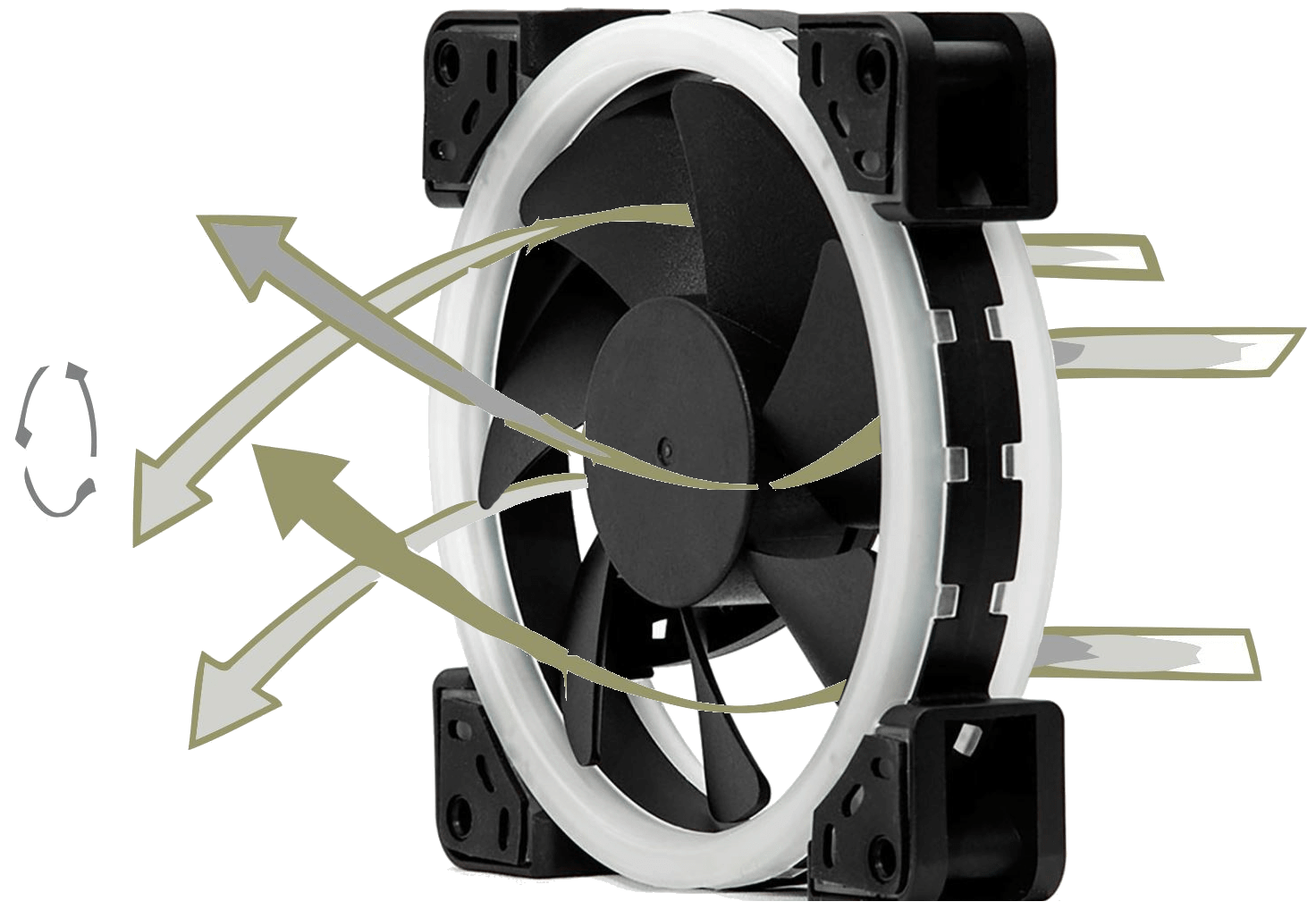 PC Case Fans Function and Considerations TITAN RIG Blog