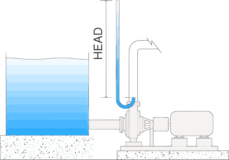 Choosing a pump for your watercooled PC