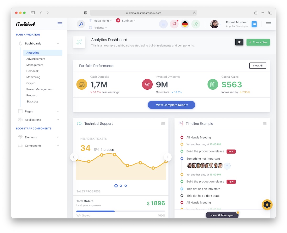 10 Best Angular Dashboard Templates 2024 AdminLTE.IO