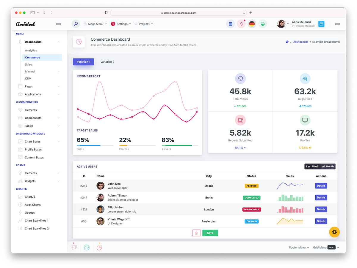 10 Bootstrap Admin Panel Templates 2024 AdminLTE.IO