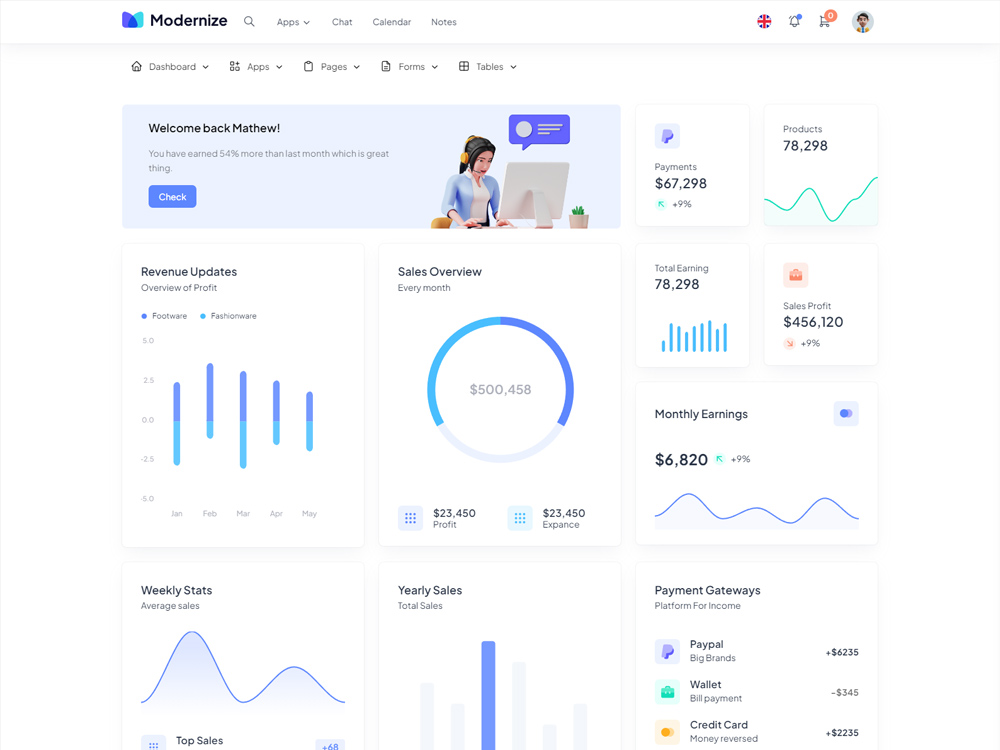 Modernize Vuetify 3 and Vue 3 Admin Dashboard by AdminMart