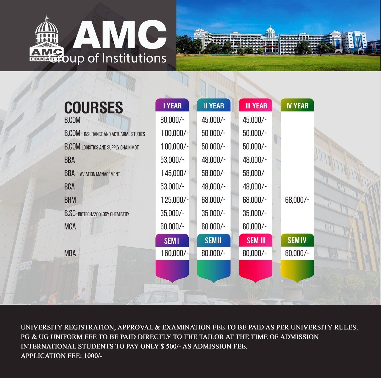 AMC engineering College Bangalore Admission Karo