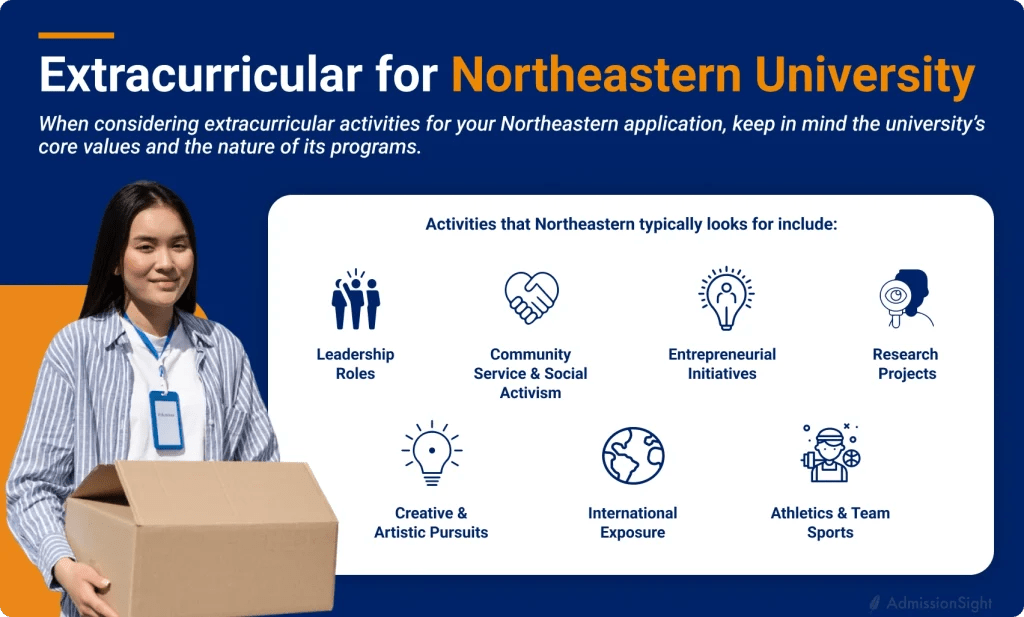 How to Get into Northeastern University Admission Requirements and Tips AdmissionSight