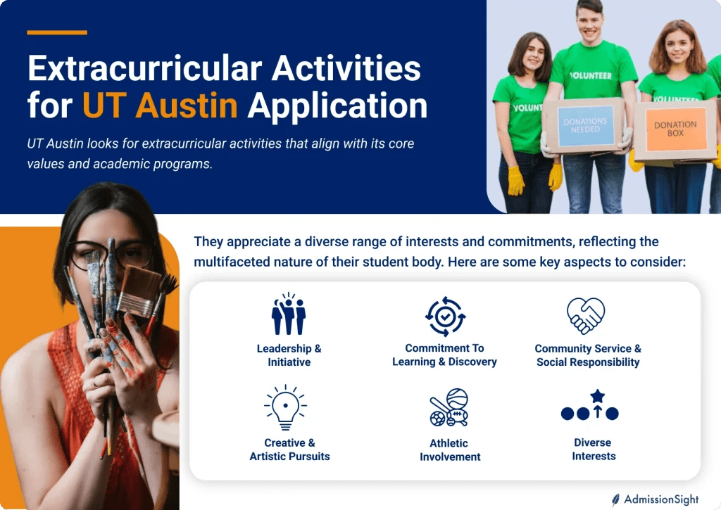 How to Get into UT Austin Admission Requirements and Tips AdmissionSight
