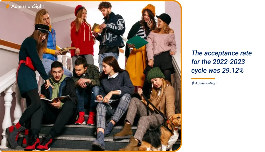 How to Get into UT Austin Admission Requirements and Tips AdmissionSight