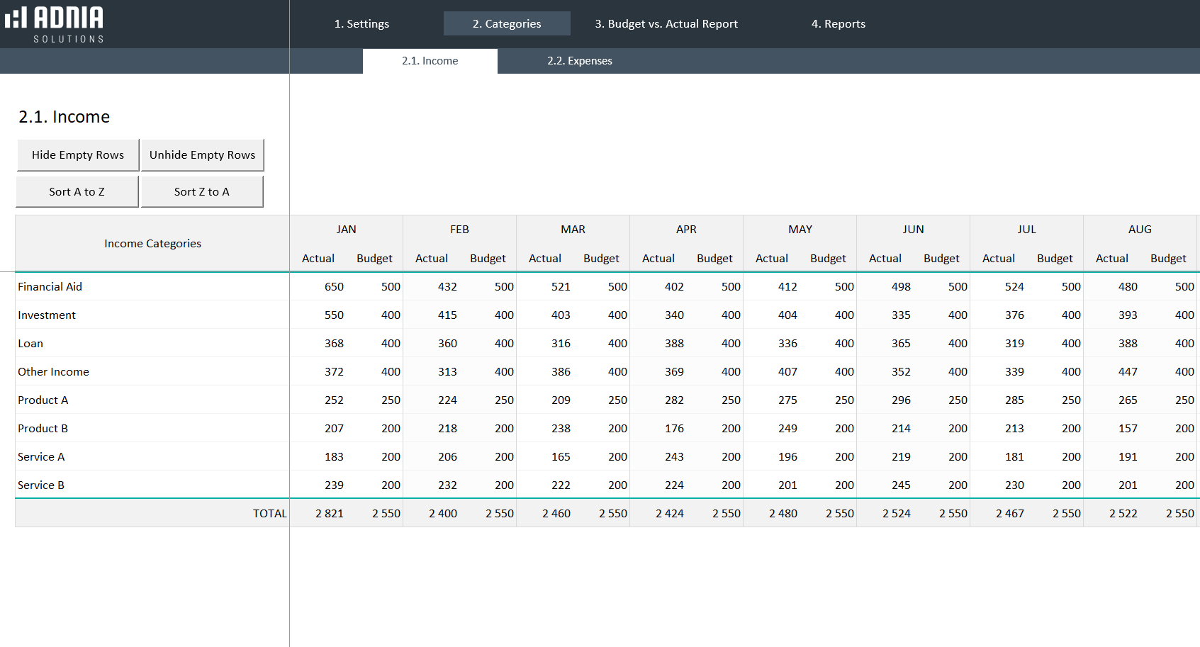 Excel Company Budget Template