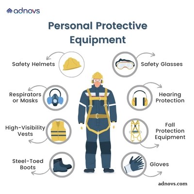 Safety Ppe Everything You Need To Know About Destroying PPE And Safety