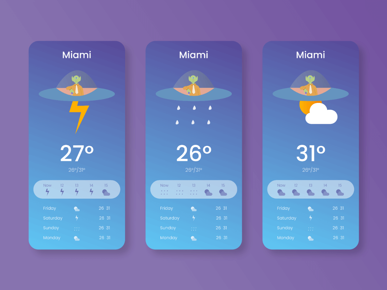 The best weather apps for iPhone and iPad AppleInsider