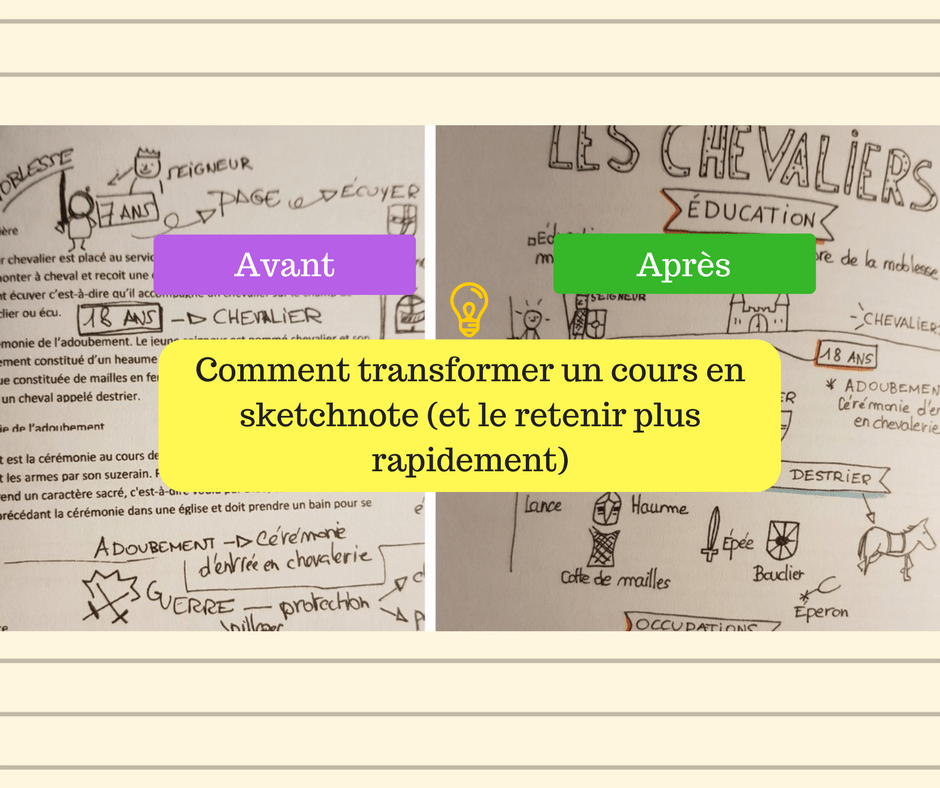 Comment transformer un cours en sketchnote (et le retenir plus