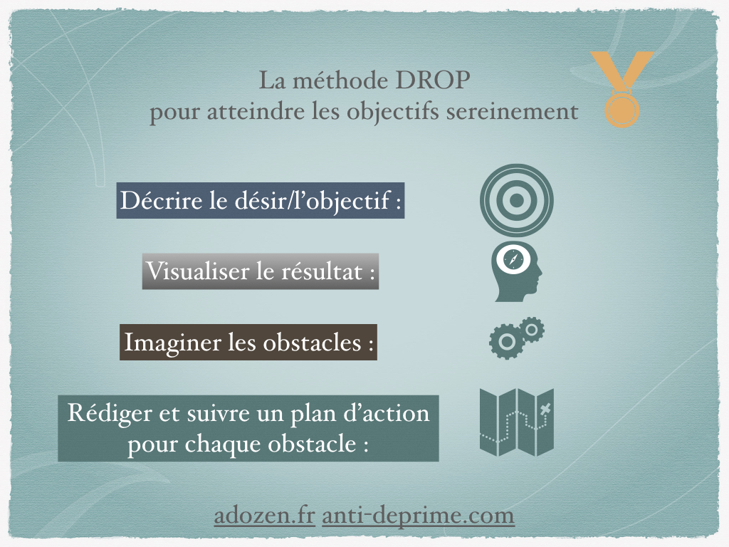 La méthode DROP pour aider les ados à atteindre leurs objectifs (sans