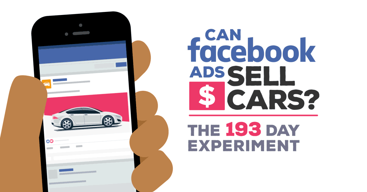 Animated Gif On Facebook Ads