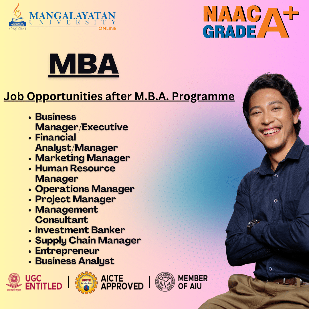 Online Master's Degrees From Managalayatan University