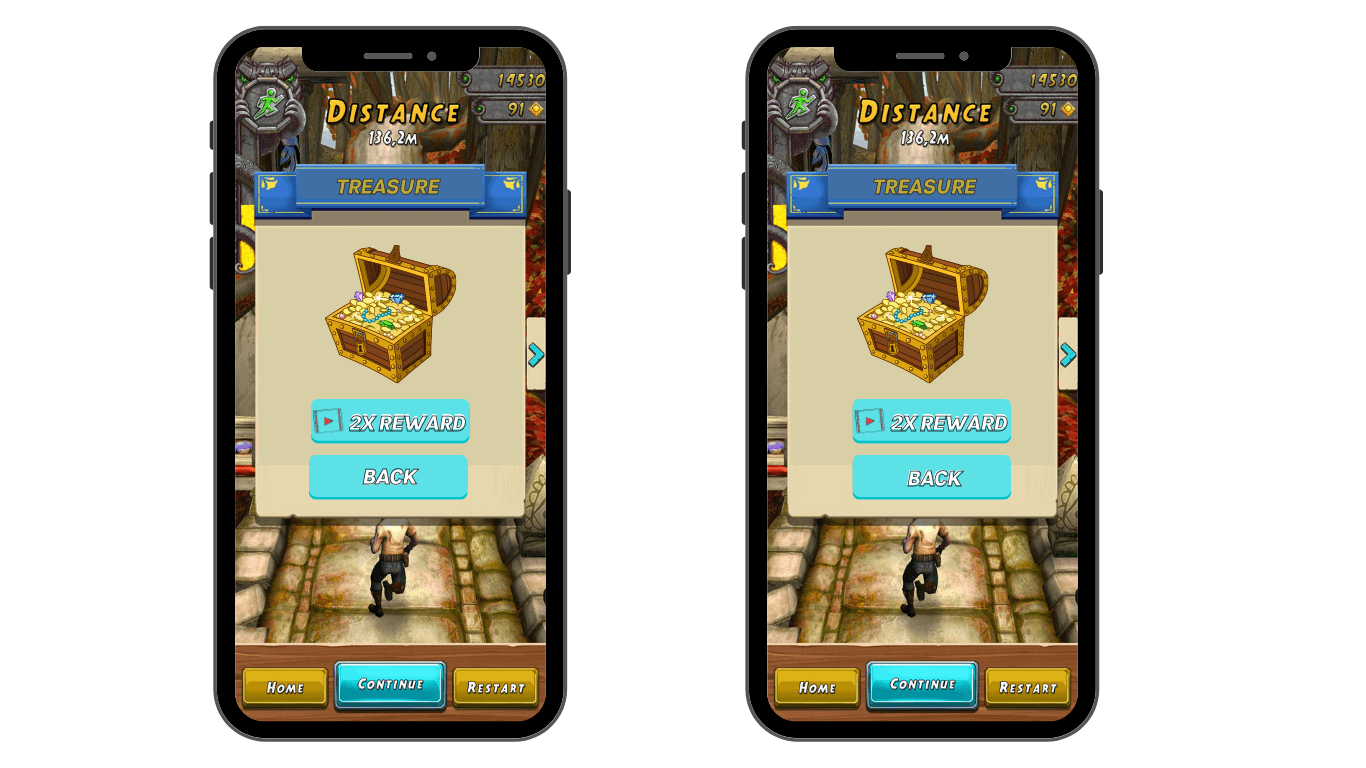 What is Rewarded Ads? Benefits & Best Practices To Follow