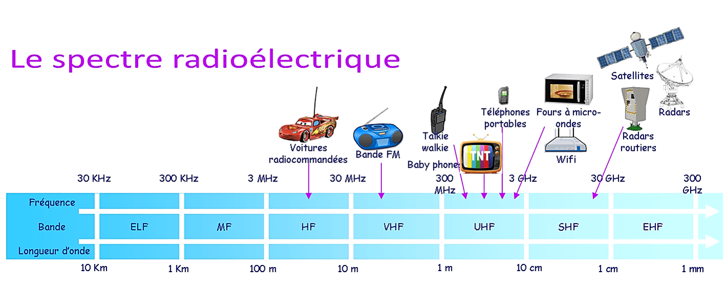 ADRASEC 08 Sécurité Civile