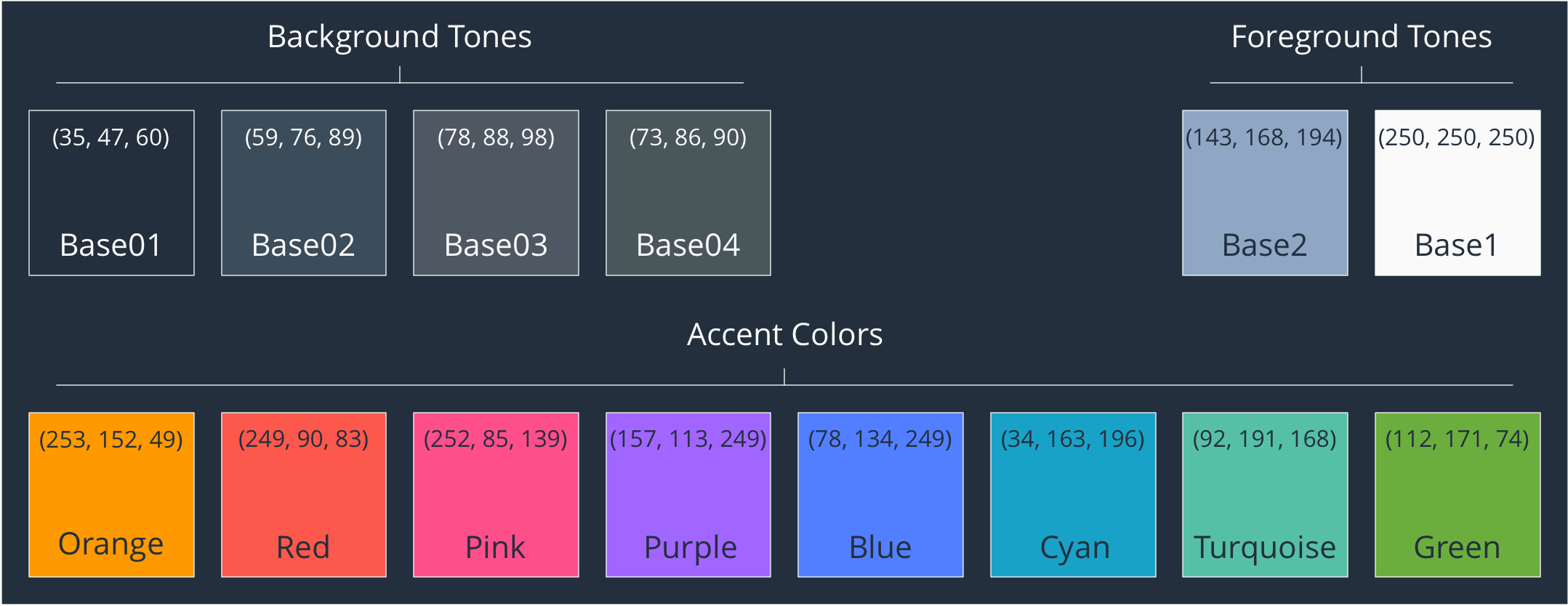 AWS Color Palette