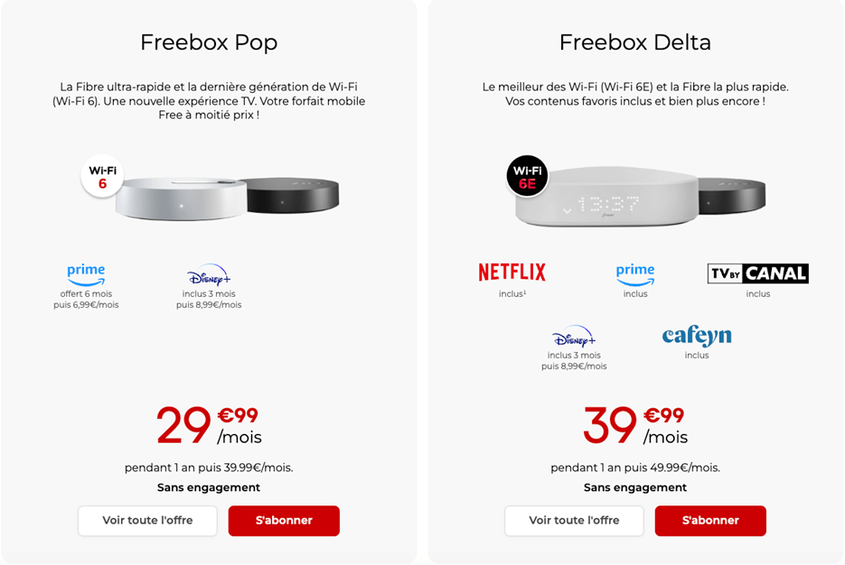 What Does a French Property Cost to Own and Operate?