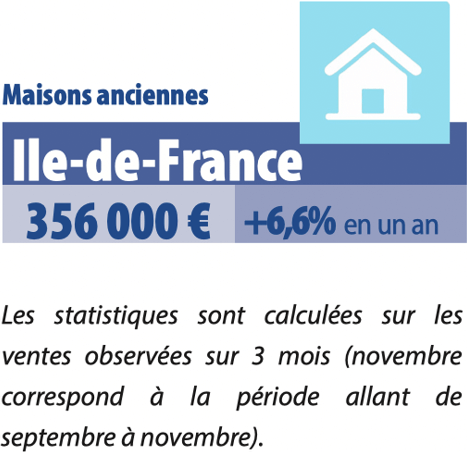 An End of the Year Lull...