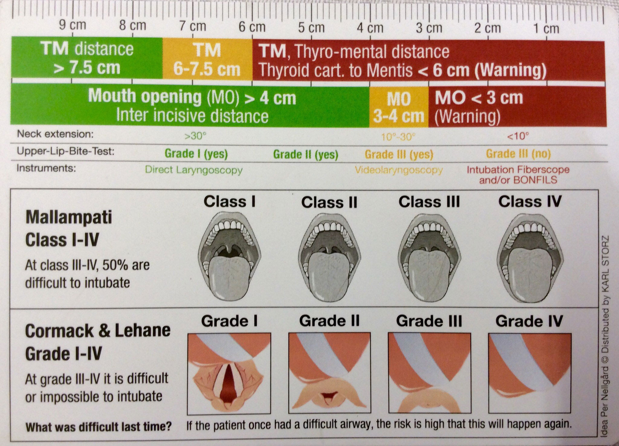Photo Gallery Adroit Surgical