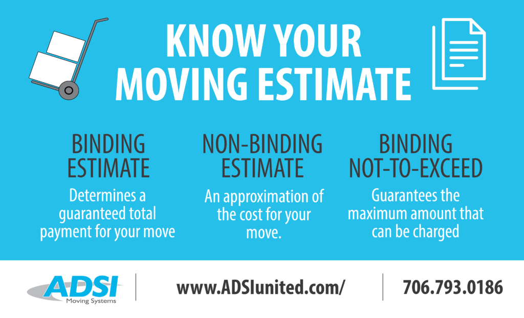 How to Compare Moving Estimates ADSI