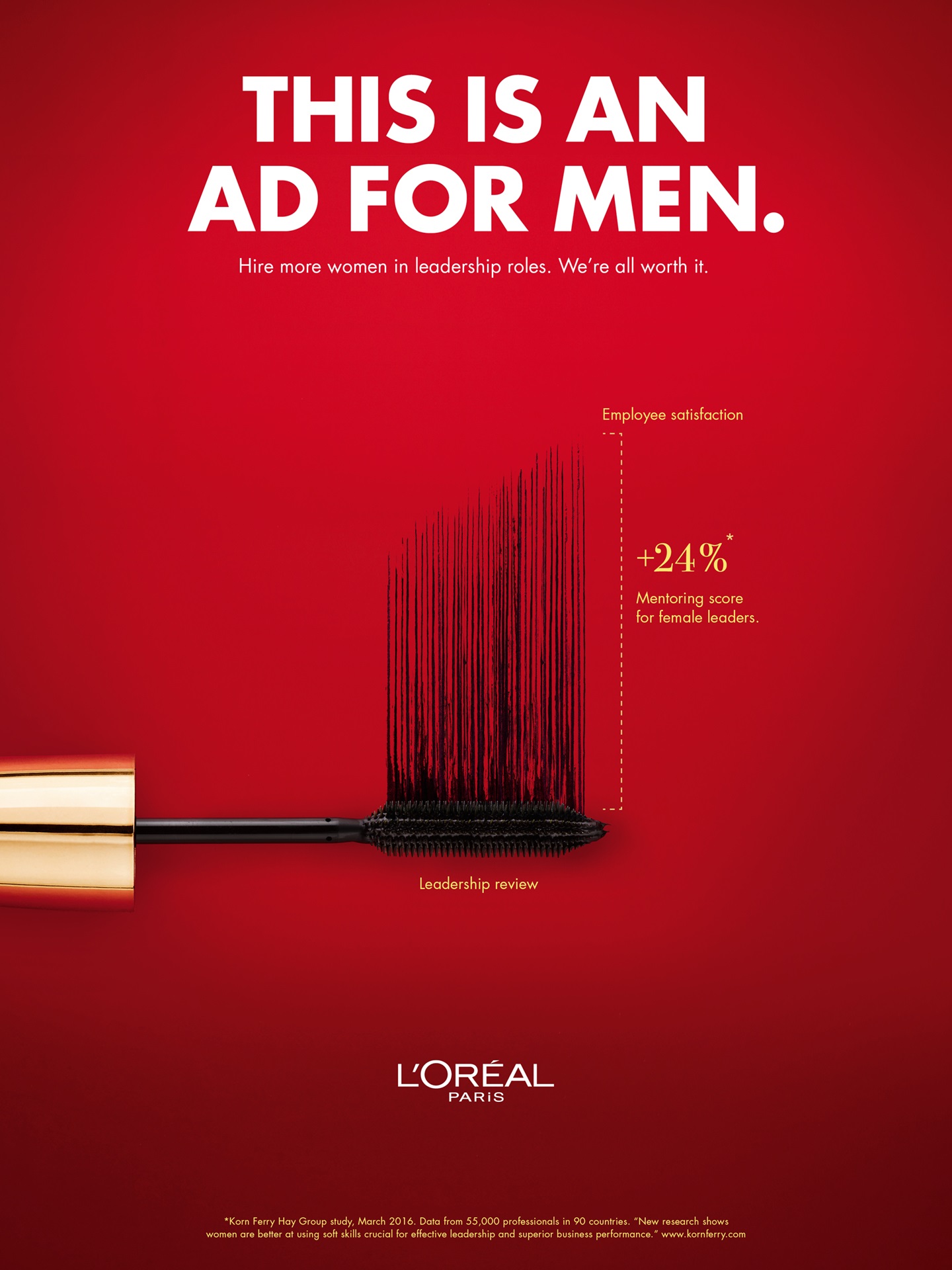 L'Oreal This Is An Ad For Men (Mascara)