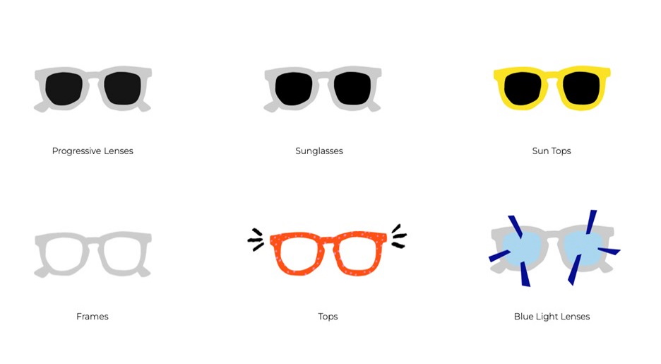 Mrs&Mr Redesigns Visual Identity of Customizable Eyewear Brand Pair