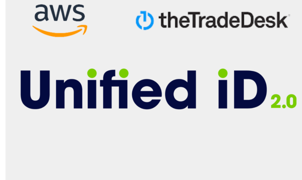 Amazon  Services Partners With Trade Desks Uid2 Adtech Today
