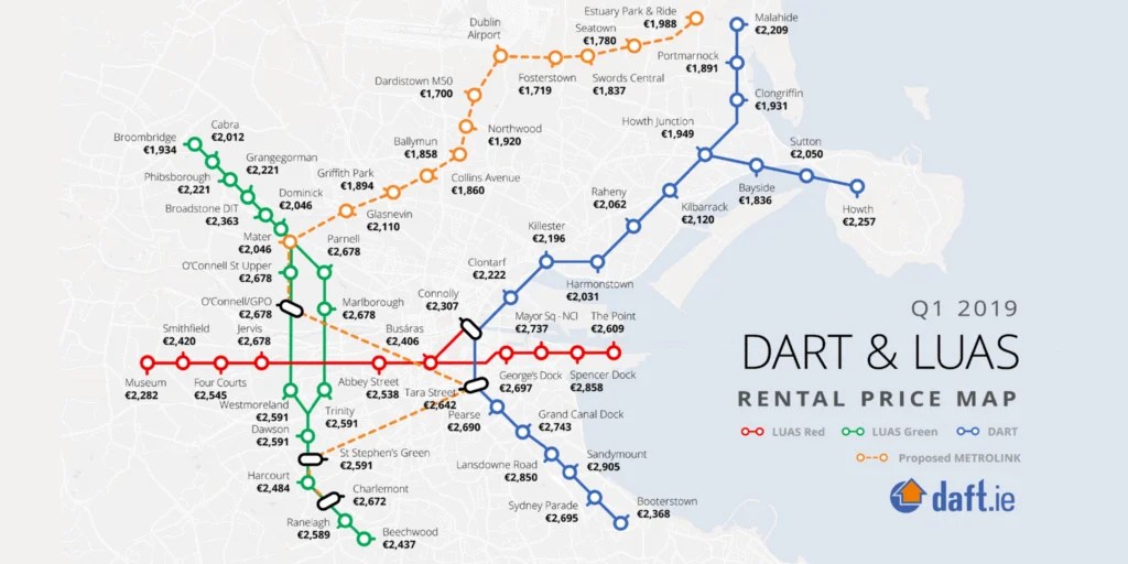 Dart Dublin Route Map