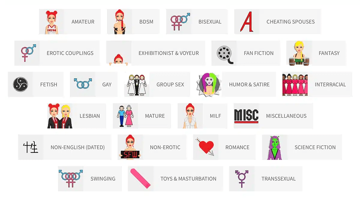 8 Top CYOA Porn Sites in 2026 You Control The Action (NSFW)