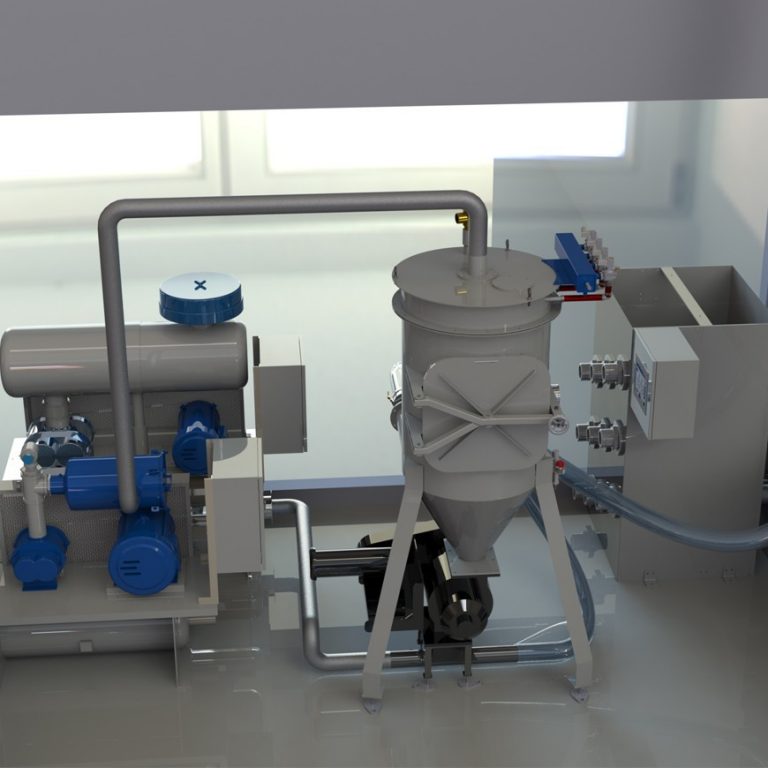 Pull and Push System Advanced Blending Solutions LLC