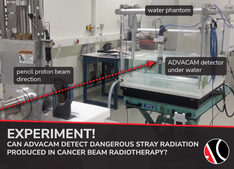 Detecting Stray Radiation in Cancer Radiotherapy ADVACAM Cameras’ MiniPIX Timepix 3 Proves