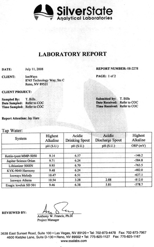Silverstate Independent Laboratory Study of Athena Water Ionizers