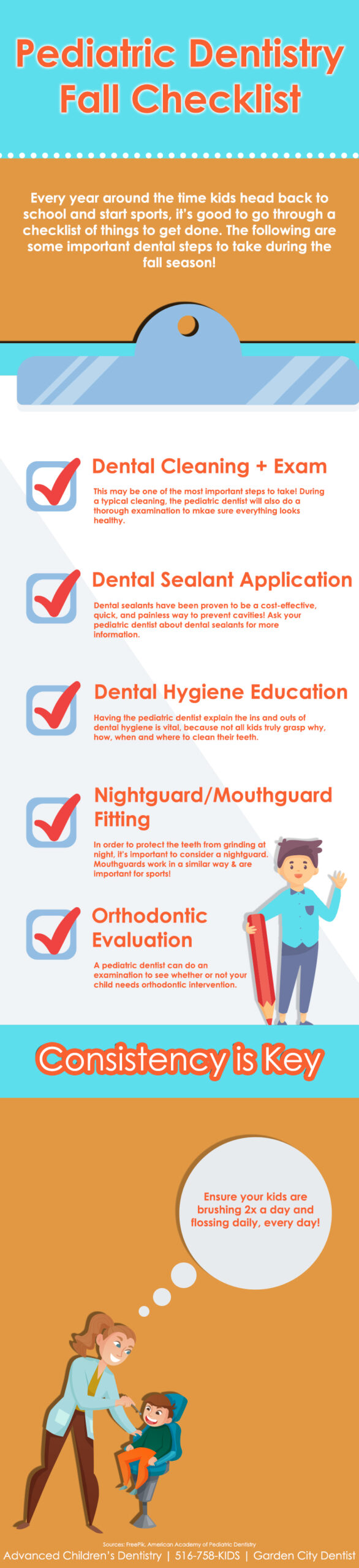 Pediatric Dentistry Checklist Fall Season Advanced Children's Dentistry