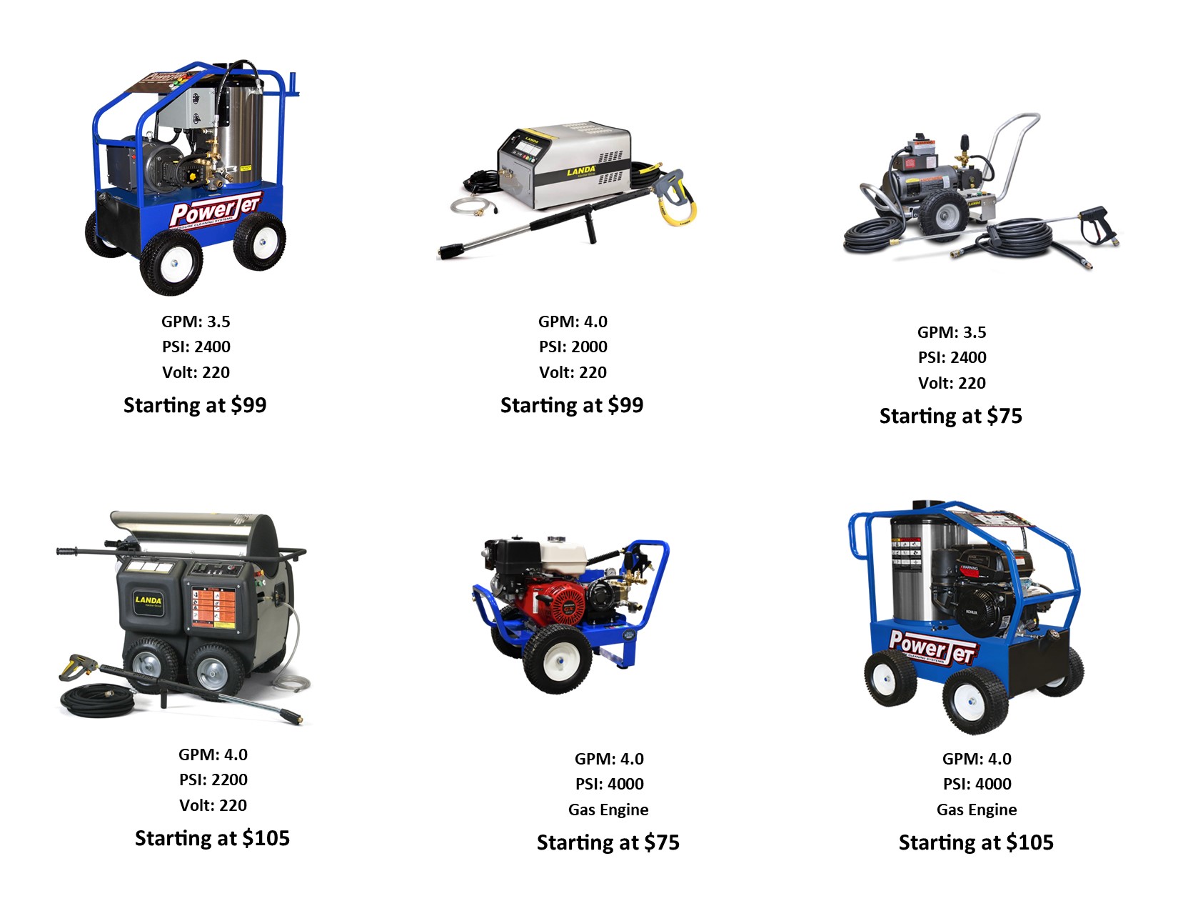 Equipment Rentals Advanced Cleaning Equipment