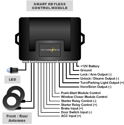 Advanced Keys - AK-105B Smart Key with Push Start System