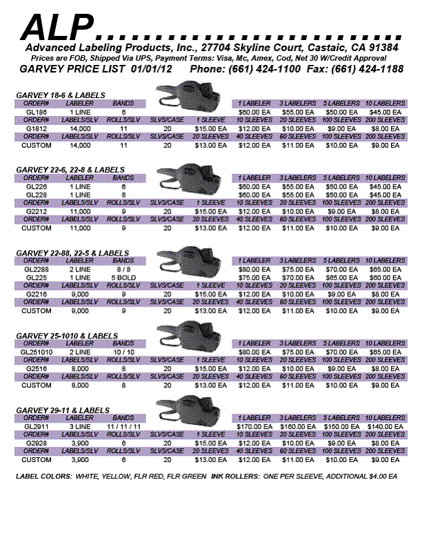 Garvey Price Marking