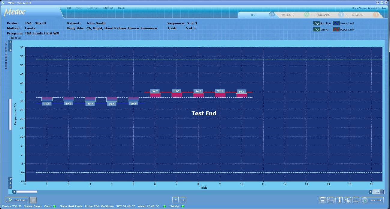 TSAII NeuroSensory Analizer