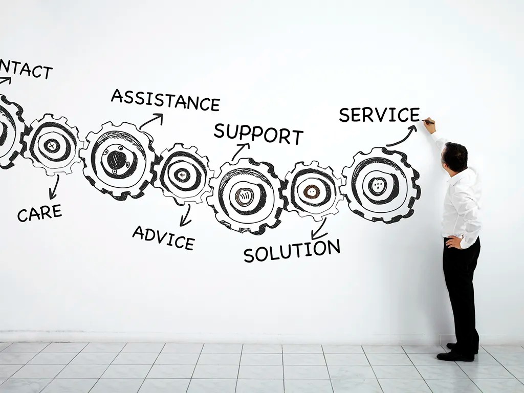 Dry Erase Paint Everything You Need to Know