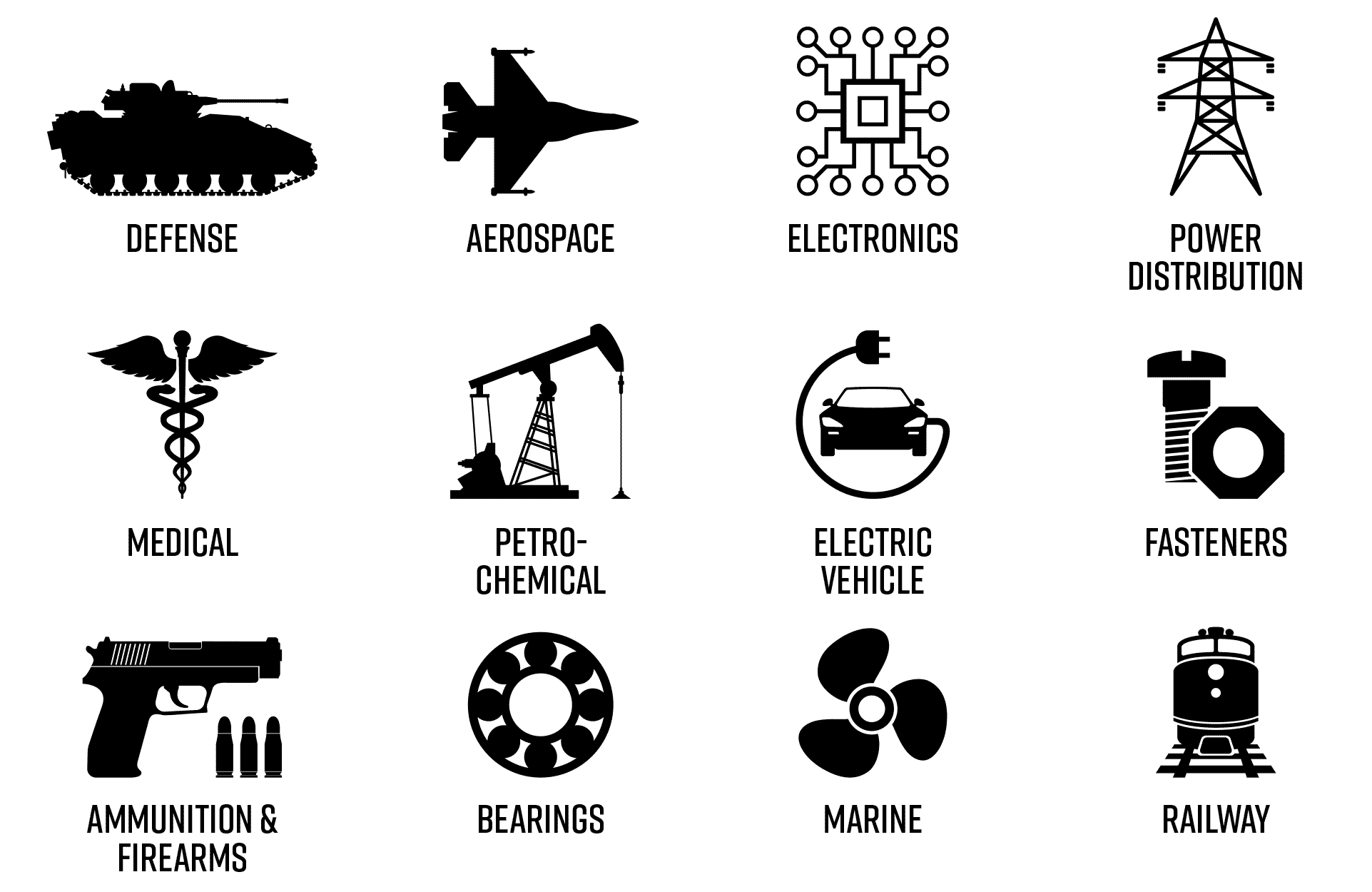 Gold Plating, Silver Plating and Electroless Nickel Plating Advanced