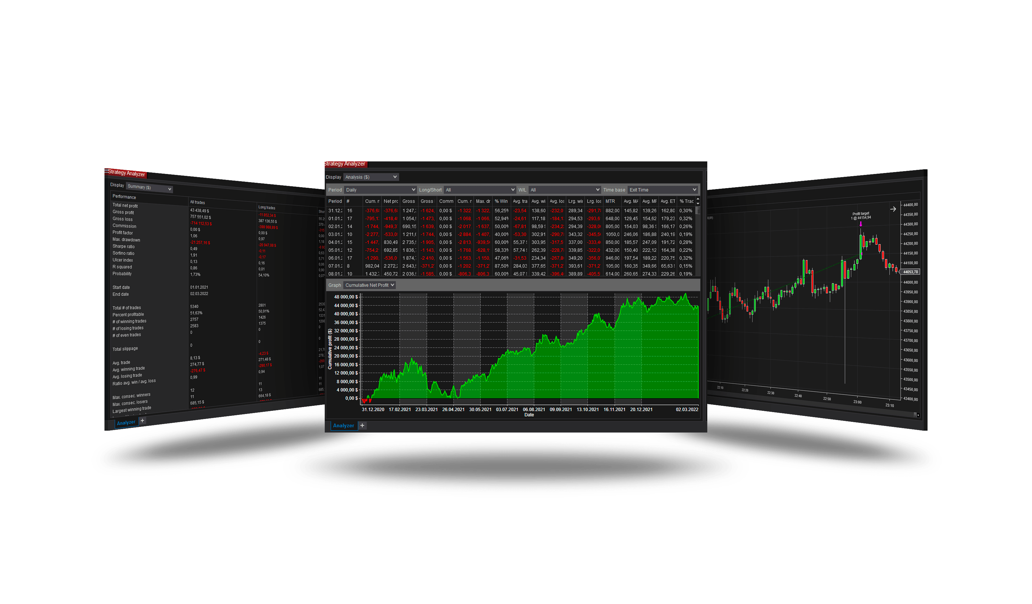 Pin Bar Price Action Bot For NinjaTrader 8 AdvancedSoftwareFeatures