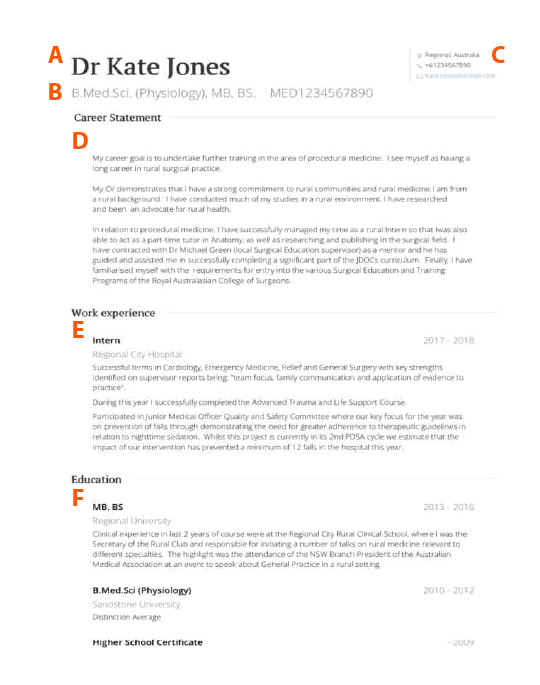 How To Write A Medical CV. Ultimate Guide Updated For 2024.